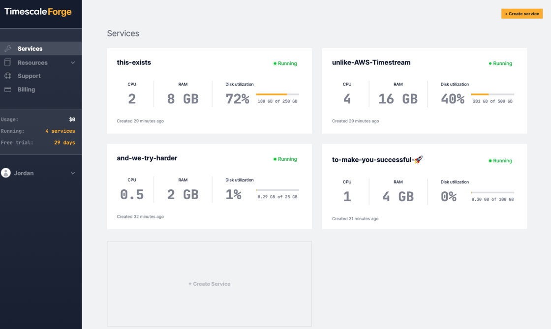 Screenshot of Timescale Forge UI, showing 4 panels and a left navigation